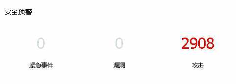 更改wordpress的默认登录页wp-login或wp-admin